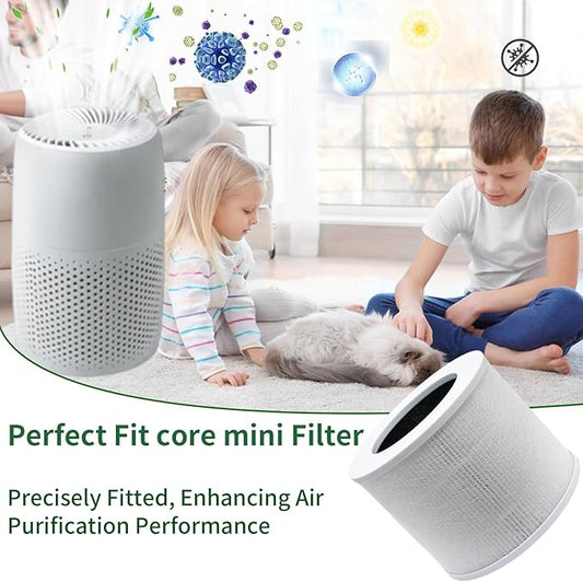 2 Pack Core Mini Replacement Filter Compatible - Image 2