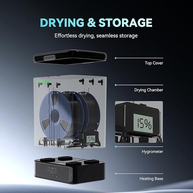 SUNLU Filament Dryer & Storage Box SP2, Fit 2-Spools 1KG Filament, 70℃ Max - Image 4