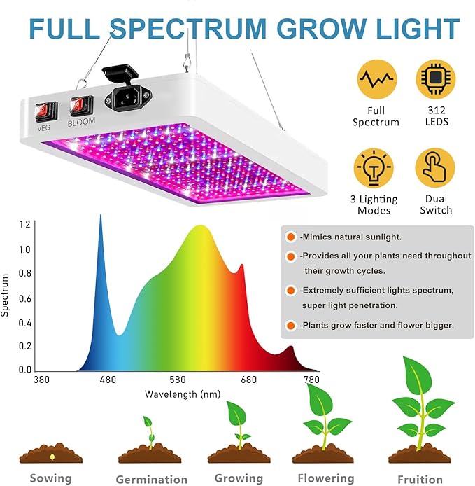 48"x48"x83" Grow Tent Kit, Indoor Grow Tent Complete System High Reflective - Image 2