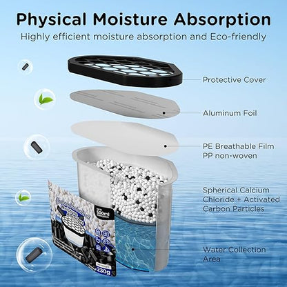 W&E Choice Moisture Absorbers - Image 3
