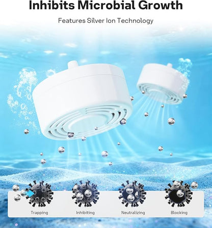 Leemone HM735S Demineralization Cartridge fit - Image 4
