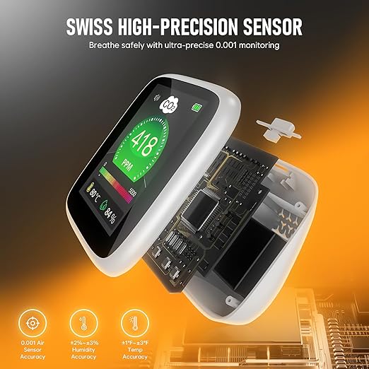 CO2 Monitor Carbon Dioxide Detector, 5-in-1 Indoor Air Quality Monitor - Image 3