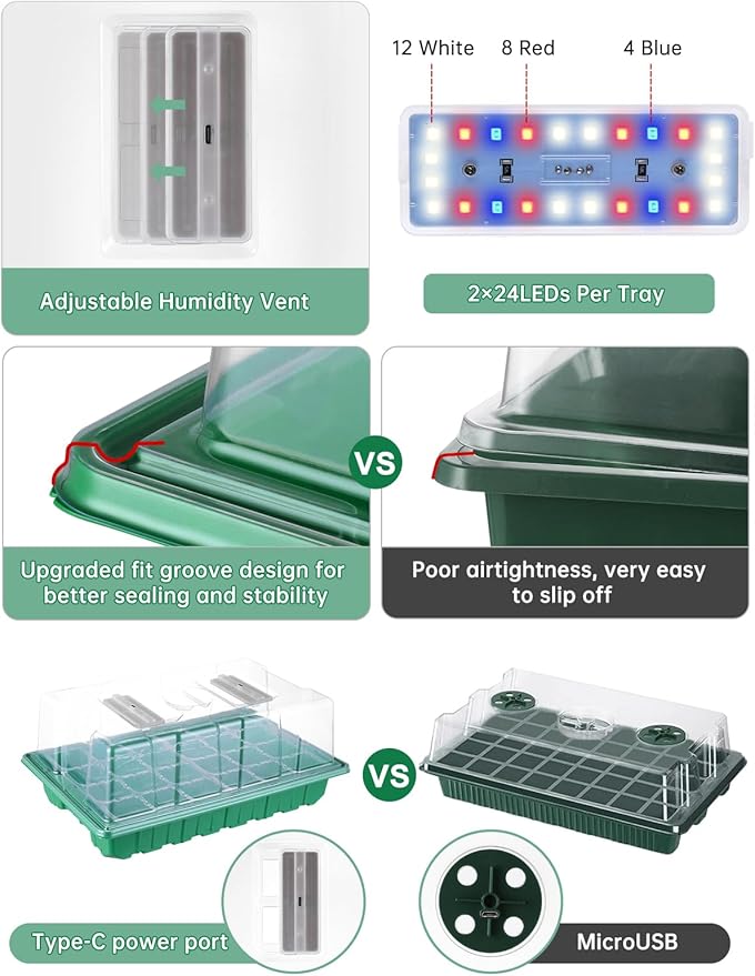 2 Packs Large Seed Starter Tray, Adjustable Brightness and Timer - Image 4