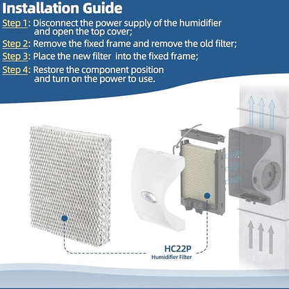 HC22P Humidifier Filter Pad Replacement Filter Wicks Compatible - Image 6