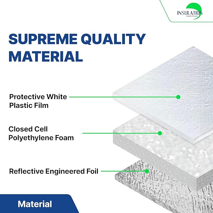 SmartSHIELD -10mm 48" x 50ft R20 Reflective Insulation roll, Foam Core Radiant - Image 5