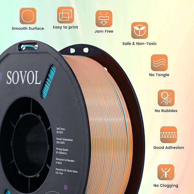 Sovol Dual Color PLA Filament 1.75mm, Silk PLA 3D Printing Material, Dual Color - Image 3