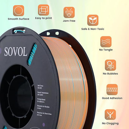 Sovol Dual Color PLA Filament 1.75mm, Silk PLA 3D Printing Material, Dual Color - Image 3