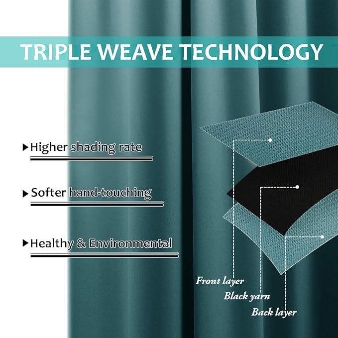 NICETOWN Sea Teal Full Shade Curtain Panels, Sea Teal, Pair of Thermal - Image 6