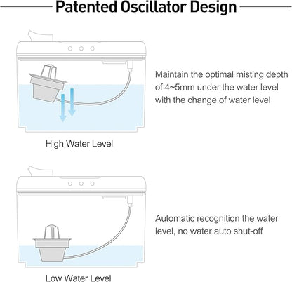 Top Fill Humidifiers for Bedroom Large Room, Super Easy Clean Humidifier - Image 4