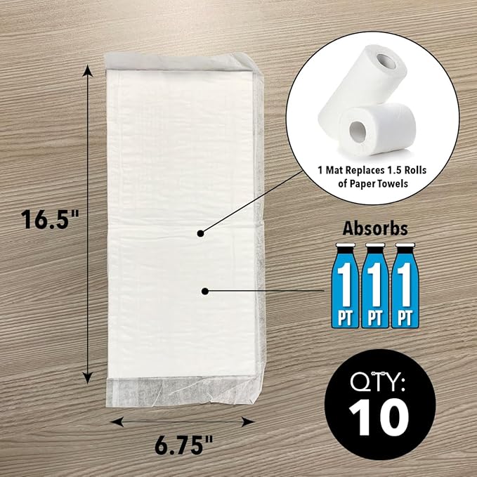Quick Dam WUM-10 Super Absorbent Mats – 10-Pack – Dual-Sided Fluid Absorption & - Image 2