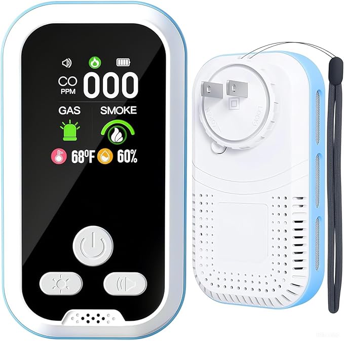 6 in1 Carbon Monoxide Detector Combo by MakeyourLifeBetter