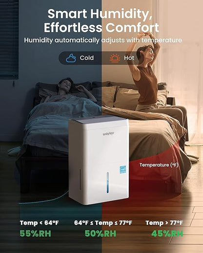 Waykar 5000 Sq.Ft 2025 Energy Star Dehumidifier - Image 4