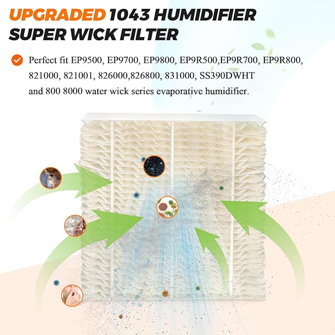 Blutoget 1043 Humidifier Wick Filters 3 Pack Replacement - Image 4