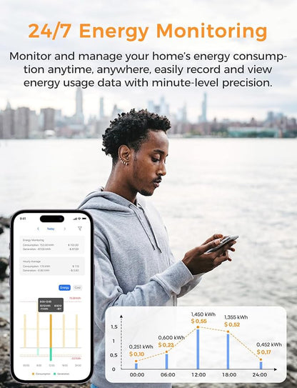 Refoss Smart Home Energy Monitor Real-Time Electricity Usage Monitor - Image 8