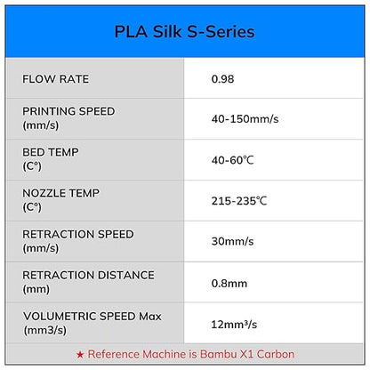 AMOLEN Silk PLA 3D Printer Filament Bundle, Shiny Fast Color Change 3D Printing - Image 8