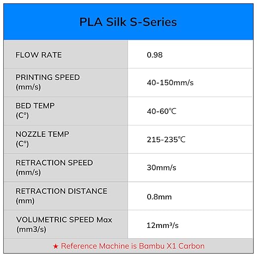 AMOLEN Silk 3D Printer Filament PLA Bundle, Shiny Multicolor Rainbow Filament - Image 8