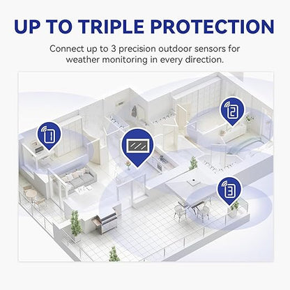 Weather Station Wireless Indoor Outdoor, Indoor Outdoor Thermometer Wireless - Image 5