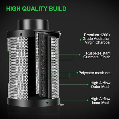 MELONFARM 6" Air Carbon Filter Smelliness Control - Image 3