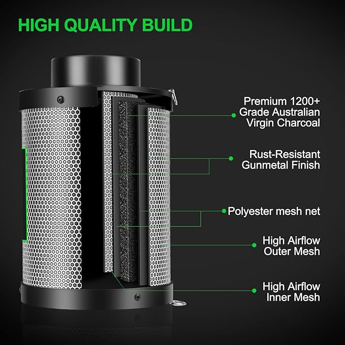 MELONFARM 4 Inch Air Carbon Filter Smelliness Control - Image 3