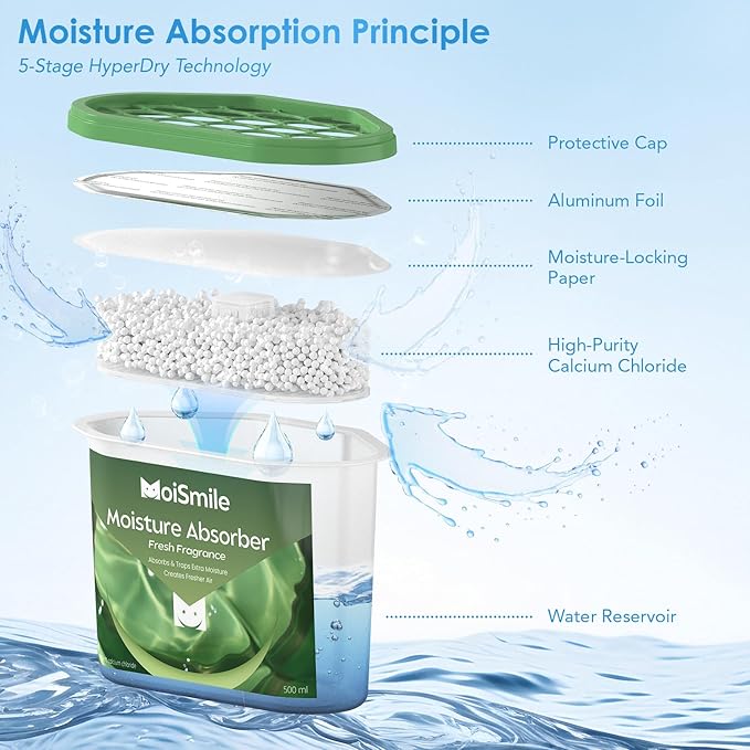 Moisture Absorbers 12 Packs, 10.8OZ Fresh Scent Efficient Humidity Absorber ＆ - Image 8