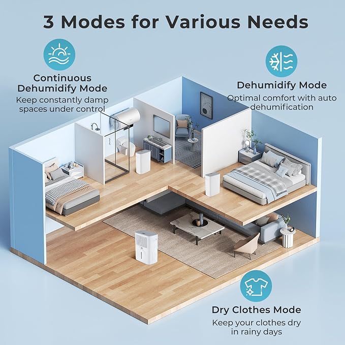 4500 Sq. Ft Dehumidifier for Basement, 52 Pint Garage Dehumidifier for Home - Image 4