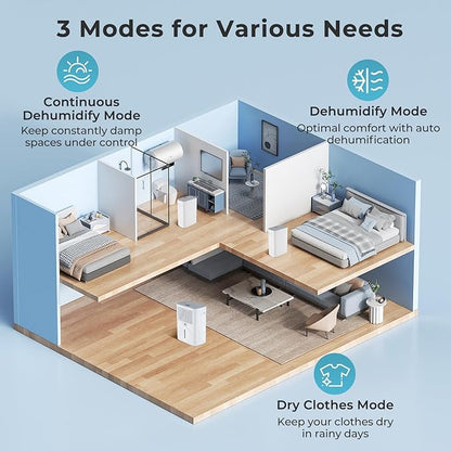 4500 Sq. Ft Dehumidifier for Basement, 52 Pint Garage Dehumidifier for Home - Image 4