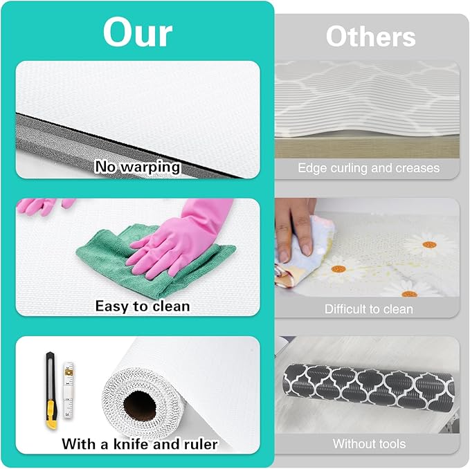 Drawer and Shelf Liner for Kitchen Cabinet, Non-Adhesive Cabinet Liner 18in x - Image 7