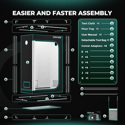 MARS HYDRO 4x2x5 Advanced Grow Tent, - Image 8