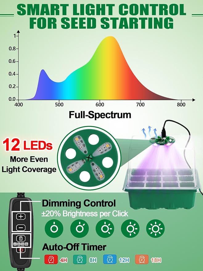 Apipi Seed Starter Tray with Grow Light & Heat Mat- 6 Pack 72 Cell Durable Easy - Image 2