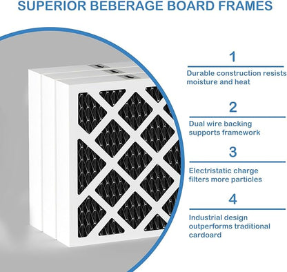 PN07126 MERV 13 Dehumidifier Carbon Filter Replacement Compatible - Image 2