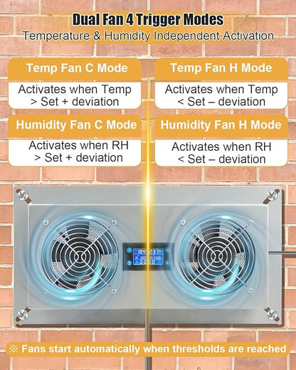 Crawlspace Ventilation Fan - Image 4