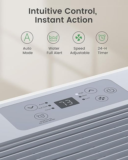 Waykar 6, 000 Sq. Ft. Energy Star 120 Pint Dehumidifier - Image 10