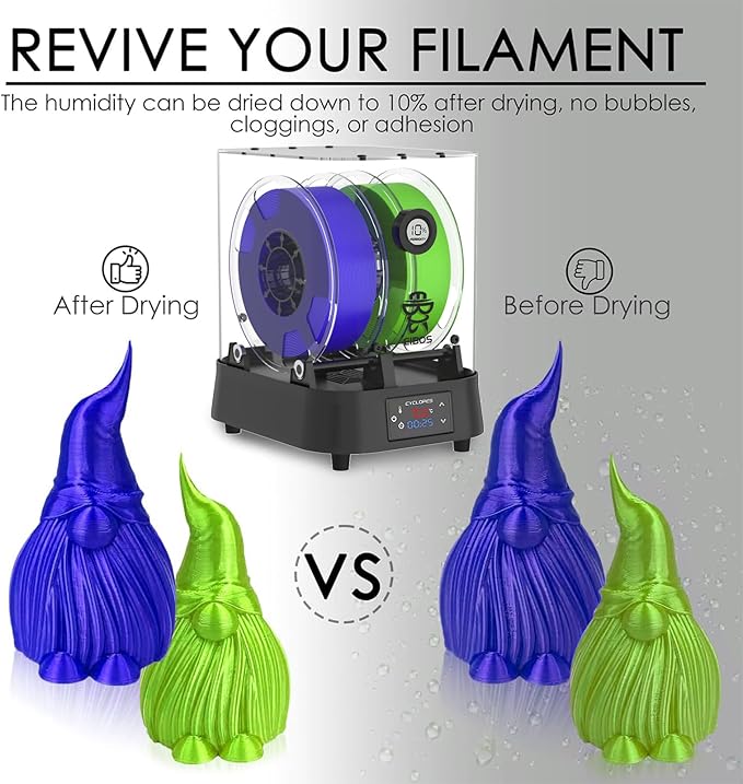 【EIBOS Official】3D Printer Filament Dryer Cyclopes - Image 2