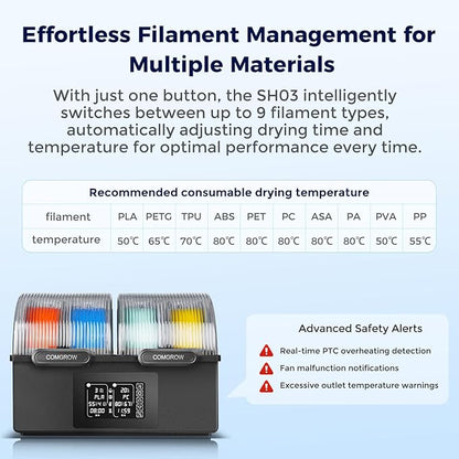 Comgrow SH03 4-Spool Filament Dryer Box, Dual 200W Heating Chambers, 85°C Max - Image 8