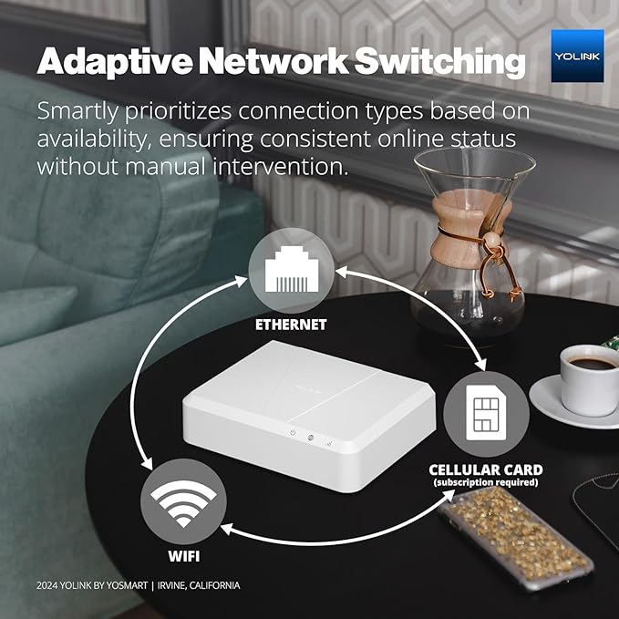 YoLink Smart Home Kit: 4G LTE Cellular Hub & Water Sensor 4-Pack, No Internet - Image 7