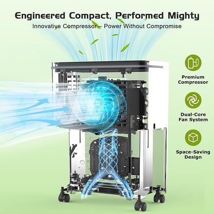Dehumidifier for Home - Image 3