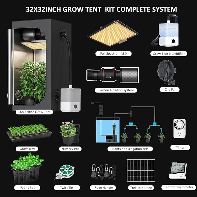 Upgrade Integrated Auto 2'X2' Grow Tent Kit Complete System, S1000 LED Grow - Image 2