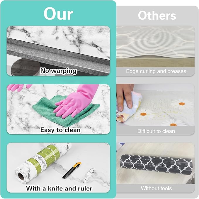 Drawer and Shelf Liner for Kitchen Cabinet, Non-Adhesive Cabinet Liner 18in x - Image 7