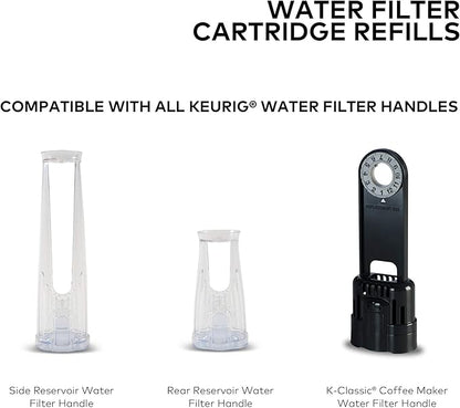 Keurig Brewer Care Kit with Descaling Solution and 2 Water Filter Cartridges - Image 10
