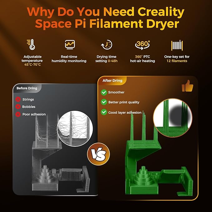 Creality Filament Dryer, Space Pi Filament Storage Box -Double 360° Heating and - Image 3