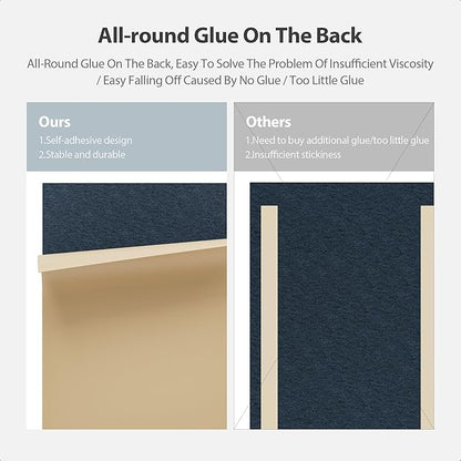 12 Pack Acoustic Panels Self Adhesive Sound Proof Foam, High Density Sound - Image 4