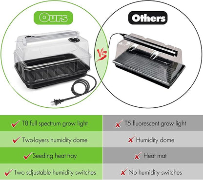 Saillong Seed Starter Tray - Image 3