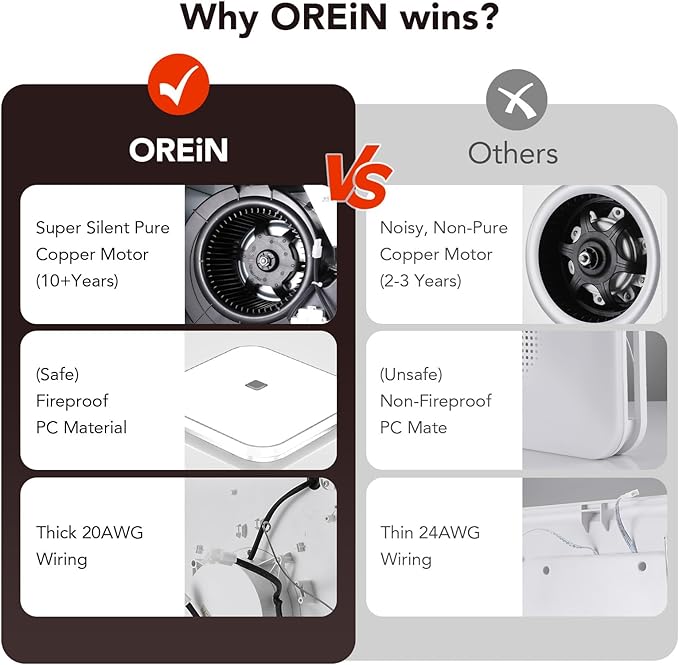 OREiN 2-in-1 Bathroom Exhaust Fan - Image 8