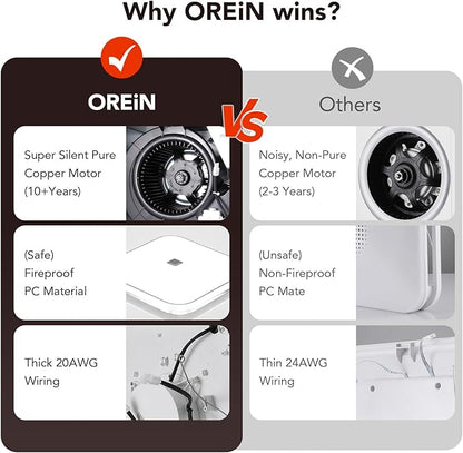 OREiN 2-in-1 Bathroom Exhaust Fan - Image 8