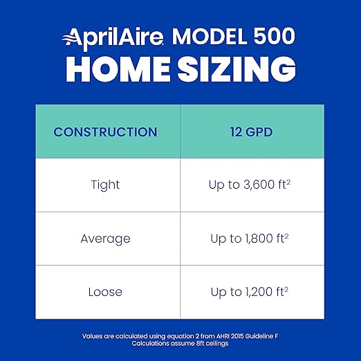 AprilAire 500 Whole-House Humidifier, Automatic Compact Furnace Humidifier - Image 9
