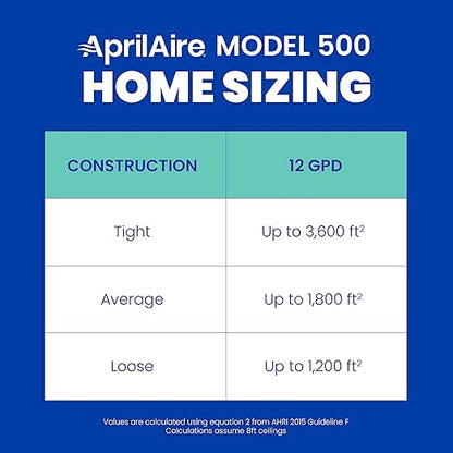 AprilAire 500 Whole-House Humidifier, Automatic Compact Furnace Humidifier - Image 9