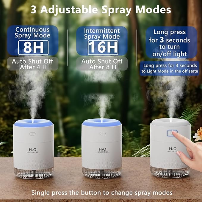 SZO Portable Mini Humidifier, 500ML USB Personal Cool Mist Humidifiers - Image 4