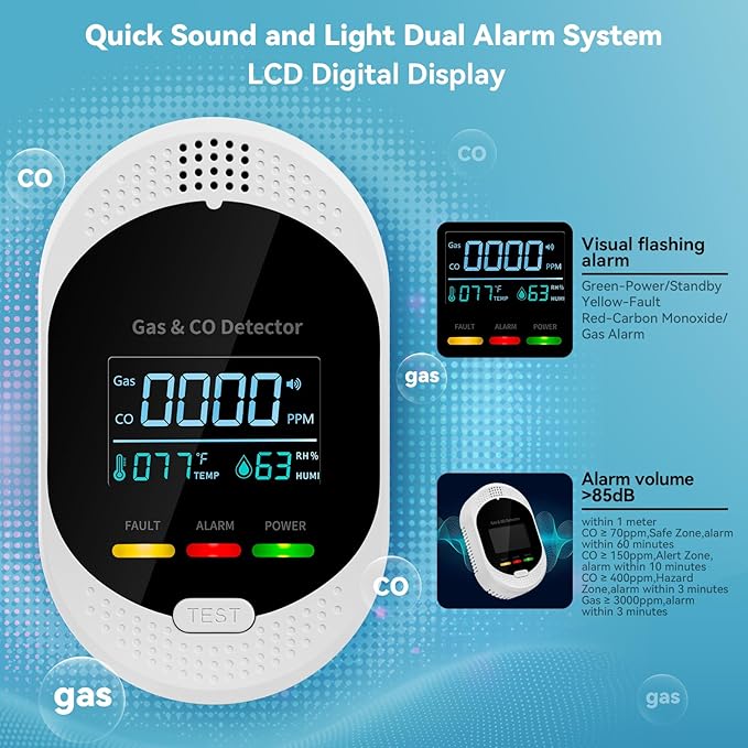 4-in-1 Carbon Monoxide Detectors, Plug in Combustible Gas Detector, Natural Gas - Image 5
