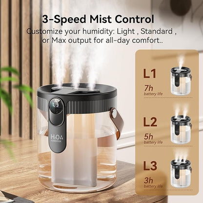 Rechargeable Portable Top Fill Humidifier, Smart Humidifiers - Image 4