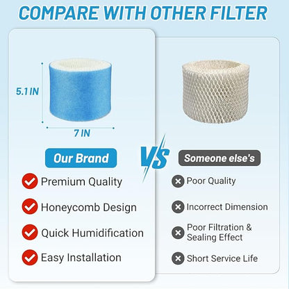 Lemige 6 Pack Upgraded HAC-504 Humidifier Filters - Image 5